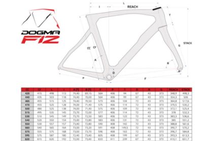 Image de cadre Pinarello Dogma F12 Disk Blue Steel A551 57,5cm