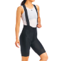 Afbeeldingen van Giordana broek FR-C Pro W Black / XXL°