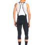 Afbeeldingen van Giordana knicker FR-C Pro Black / XS°