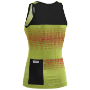 Afbeeldingen van Dotout trui k.m Rainbow W Top 132 Lime-Pink / XS°